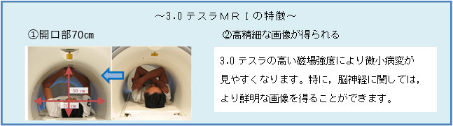 3.0テスラMRIの特徴